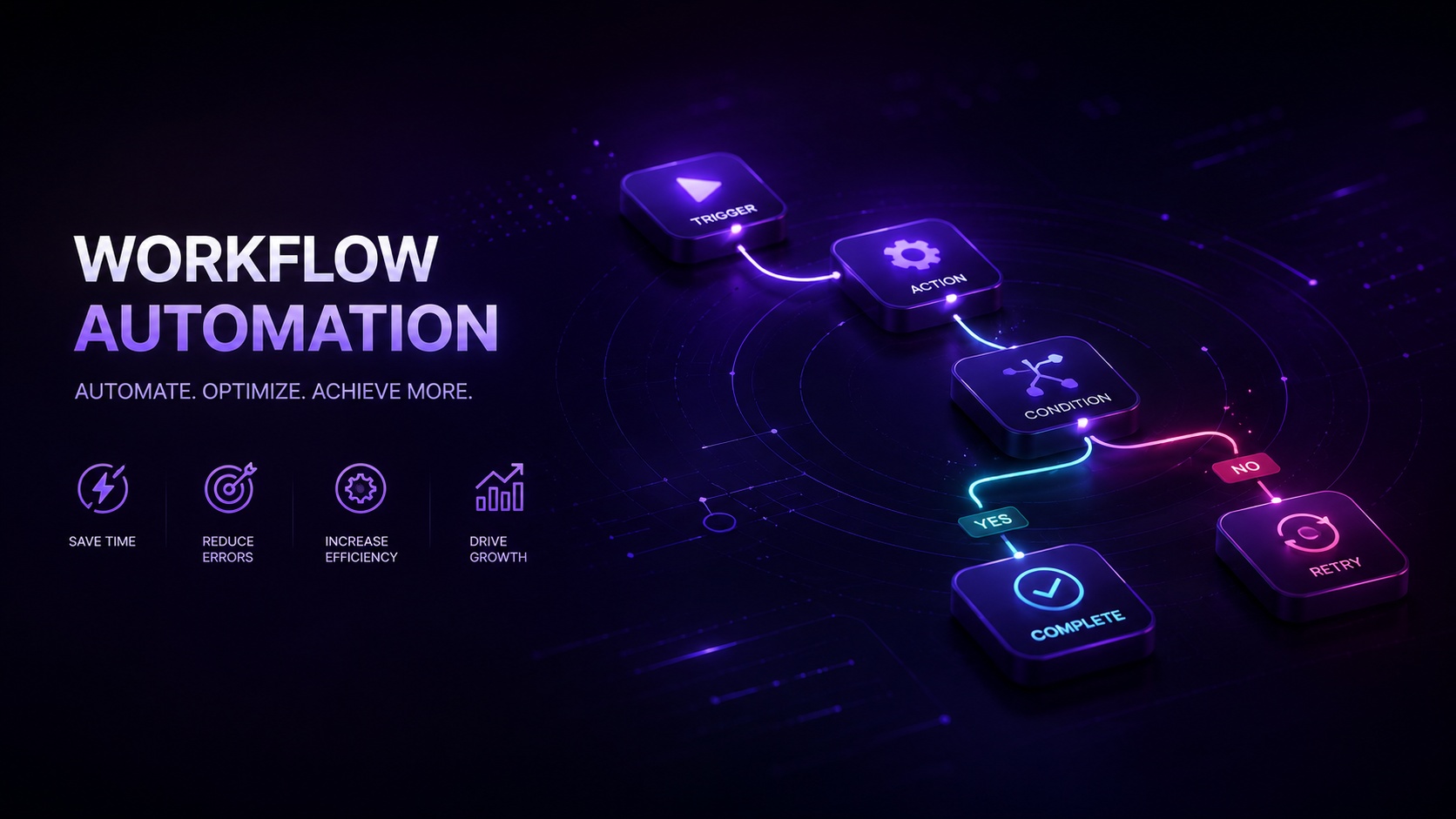 Workflow Automation